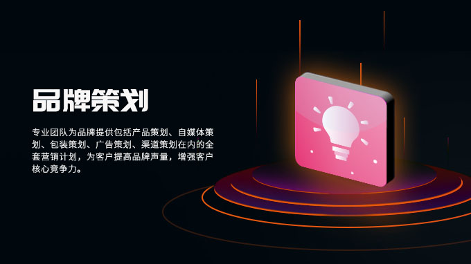 品牌策划